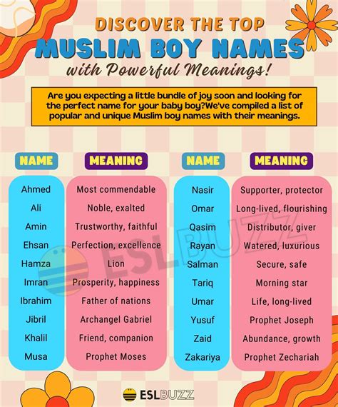 Muslim Girl Names: Beautiful And Unique Options For Your, 48% OFF