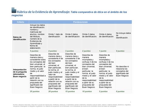 Rubrica Ea Vo Bo Producci N Uveg Derechos Reservados Esta