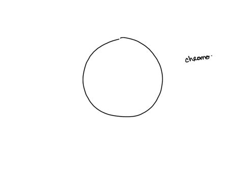 Solved Complete The Sentences On The Control Of The Cell Cycle With The Correct Terms After S