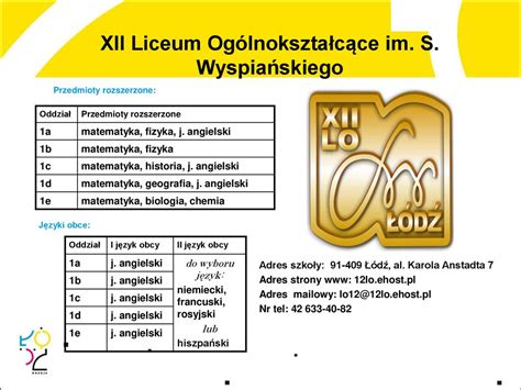 I Liceum Og Lnokszta C Ce Im M Kopernika Ppt Pobierz