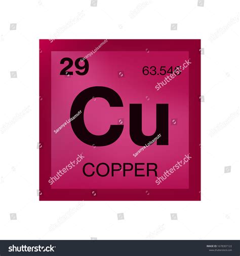 Copper Element Periodic Table Stock Vector Royalty Free 1678307122