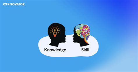 Knowledge Vs Skill Differences And Strategies To Help Learners