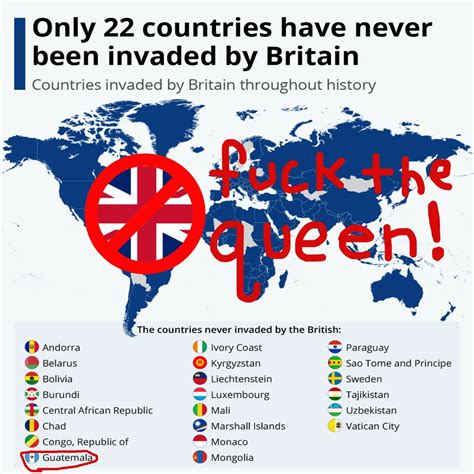 Stream FUCK THE QUEEN IM GLAD SHES DEAD W LETSGO By Chauncey666 Listen Online For Free On