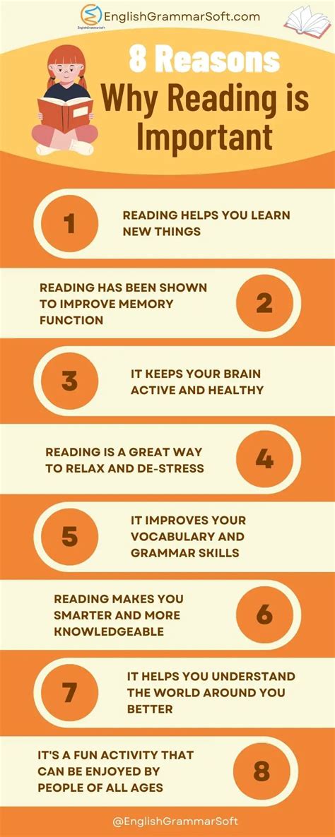 Reasons Why Reading Is Important For Everyone Englishgrammarsoft