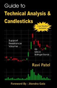 Guide To Technical Analysis Candlesticks Buy Guide To Technical