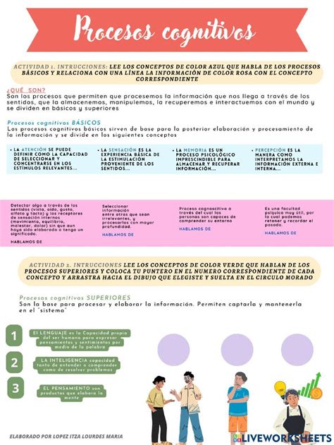 Los Procesos Cognitivos Lopez Itza Worksheet Live Worksheets