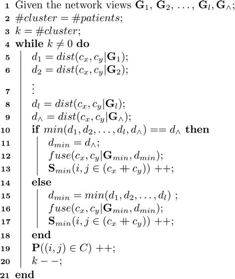 Agglomerative Hierarchical Clustering Example Python