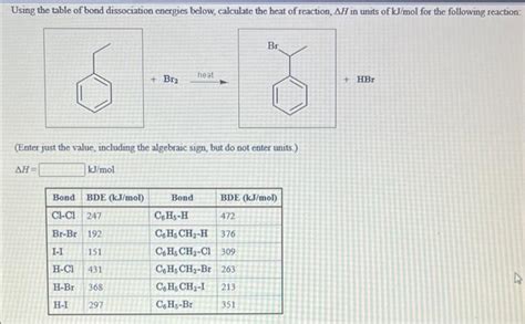 Using The Table Of Bond Dissociation Energies Below