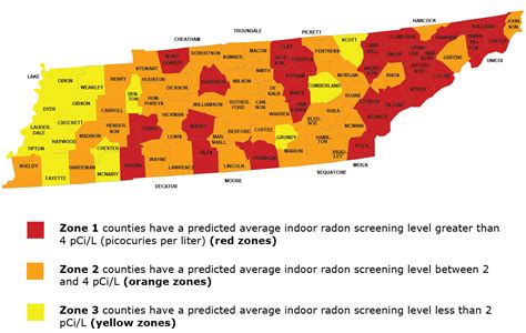 What is Radon? | Tennessee Radon Services