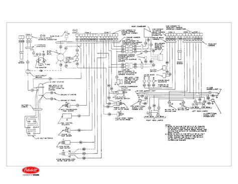 Peterbilt Electrical Wiring Schematics Manual