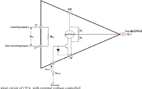 Figure 1 from Design Active Band Reject Filter Using Op-Amp and ...