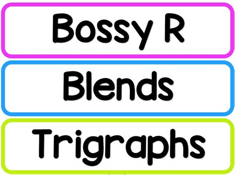 phonics sound wall posters   teachers