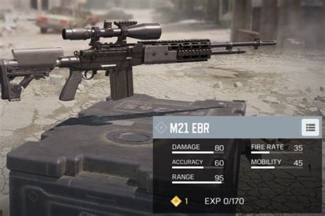 Senjata Sniper Rifle Terbaik Call Of Duty Mobile Cod Esportsku