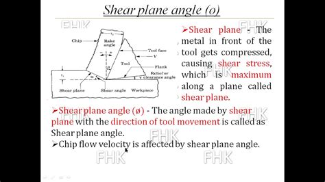 5 Chip Thickness Ratio And Shear Plane Angle Youtube