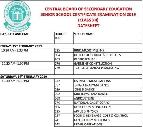 Cbse Class 12 Board Exam 2019 Datesheet Released Check Dates Here