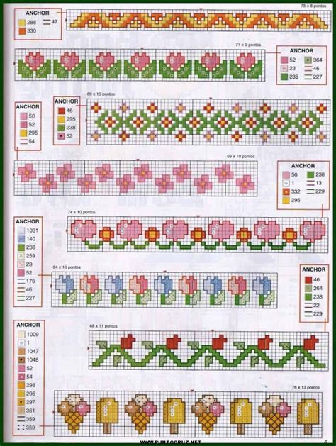 Graficos Punto De Cruz Gratis Cenefas Cross Stitch Designs