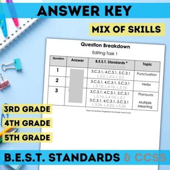 Revising And Editing Practice Florida Best Standards Fast Editing Task