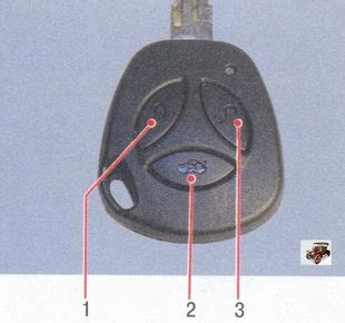 Как настроить ключ от приоры - bemoneotio’s blog
