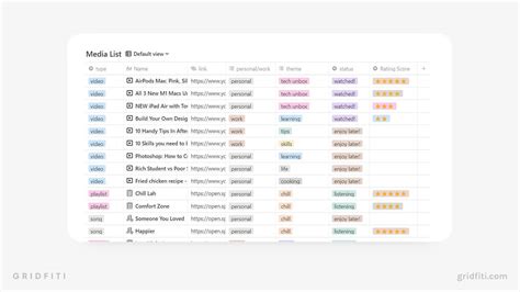 Simple Notion Bookmarks Templates To Save Your Favorite Links