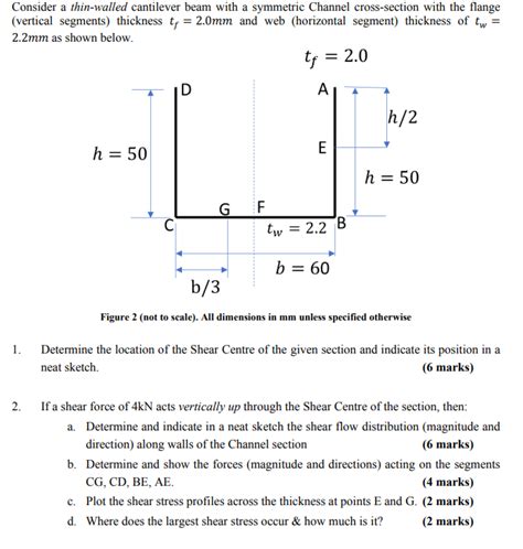 Consider A Thin Walled Cantilever Beam With A Chegg