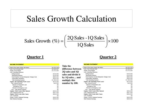 Ppt Key Financial Metrics Revisited Calculations And Applications