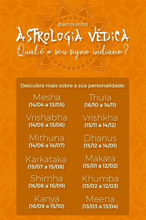 Astrologia Védica significado das Casas e como influenciam sua vida