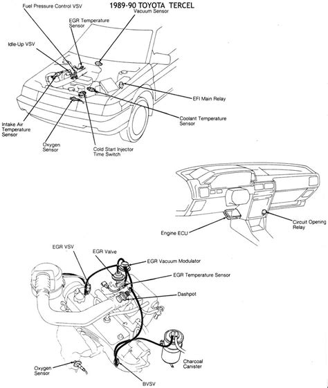 Diagrama Toyota Tercel Posición Arbol De Levas Sensor De Po