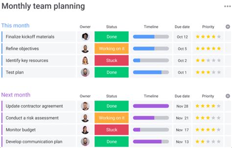 The Top 12 Workload Management Software Tools (2025 Reviews)