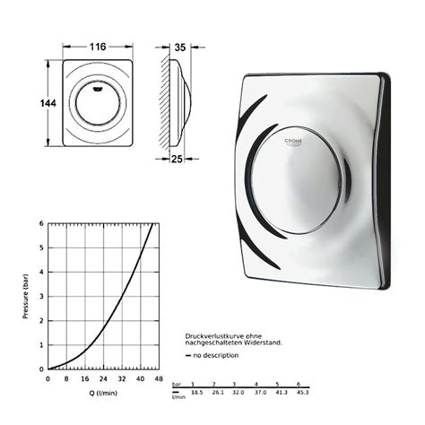 GROHE Urinal Drückerplatte Surf 1 6 Liter 116 x144mm