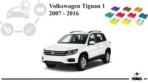 2019 Volkswagen Tiguan Fuse Box Diagrams