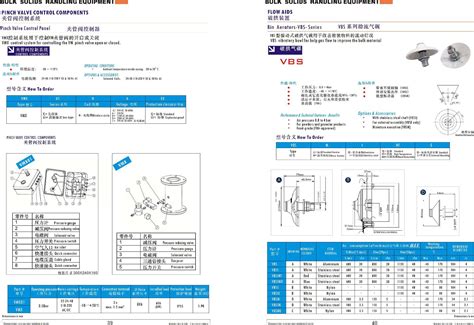 Vb助流气碟vbi不锈钢助流气碗铝轴不锈钢破拱气碟料仓振动器x20 阿里巴巴