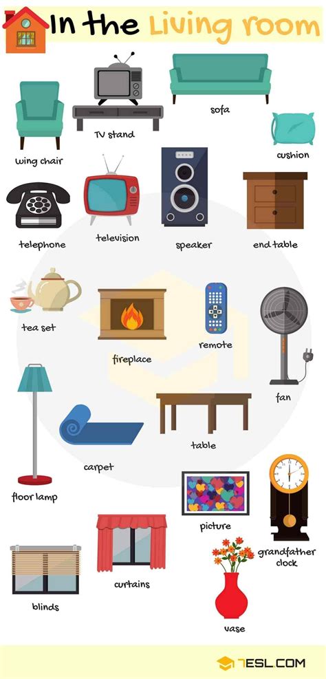 Furniture Vocabulary 250 Items Illustrated English Vocabulary