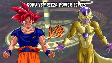 Goku Vs Frieza Power Levels Over The Years Official And Unofficial Form Dbzsammy Youtube