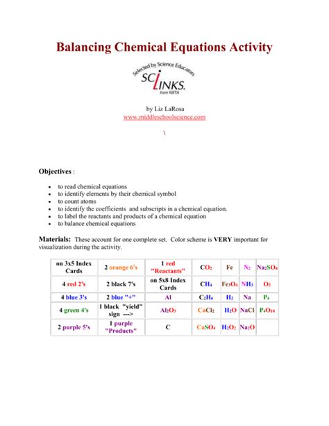 Balancing Chemical Equations Activity By Liz Larosa