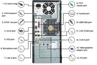 KOMPONEN CPU BESERTA GAMBAR DAN FUNGSINYA Don T Lock