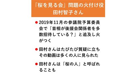 日本共産党・田村智子参院議員に聞く共産党が嫌われる理由とは？増えてほしくないのは自民？維新？選挙ドットコムちゃんねるまとめ ｜ 日本最大の選挙・政治情報サイトの選挙ドットコム