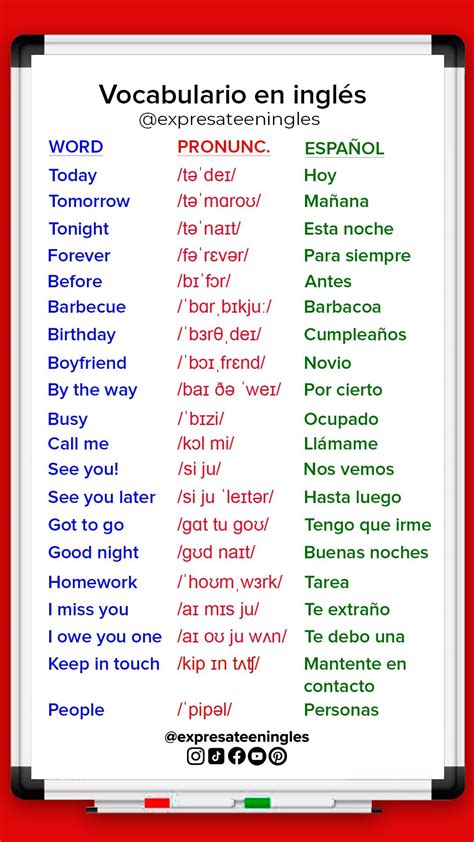 Vocabulario en Ingles 20 palabras que ya deberías saber Preguntas