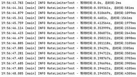 一文详解 Java 限流常见的四种限流算法 Csdn博客