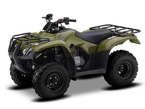 2016 Honda ATV Reviews | Model Lineup Details / Differences