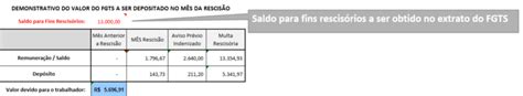 Planilha Para C Lculo De Verbas Rescis Rias E Fgts Nova Vers O V