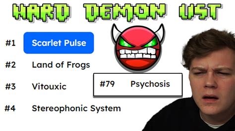 The Hard Demon List Geometry Dash Youtube