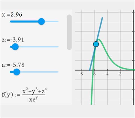 Solving Partial Derivatives Example 2