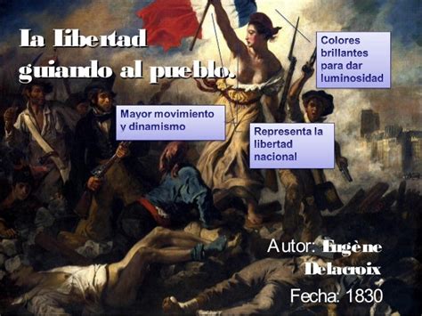 La Libertad Guiando Al Pueblo Eugene Delacroix Actualizado Marzo