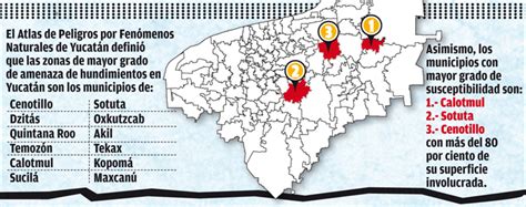 Atlas De Peligros Por Fenómenos Naturales Previene A La Población De Yucatán Milenio Novedades