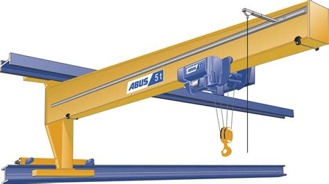 Single Girder Wall Traveling Jib Crane EWL ABUS Kransysteme GmbH