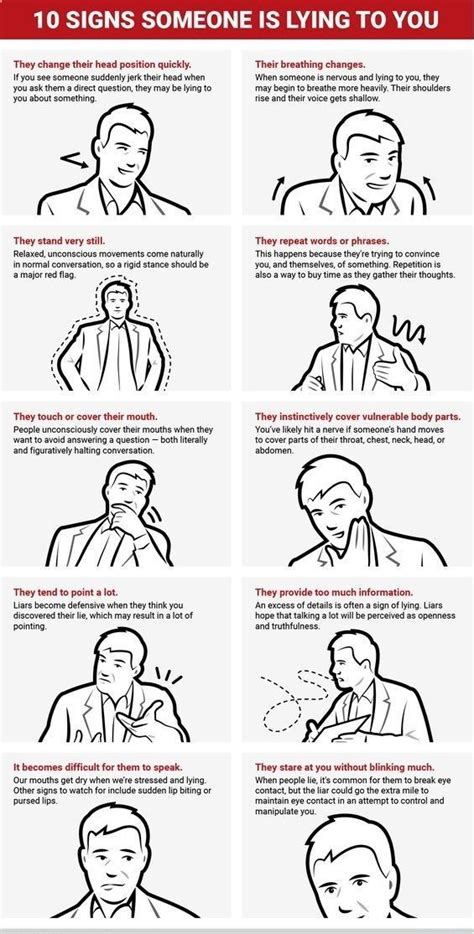 The 14 Potent Secrets Of Attraction Discover Body Language And How It