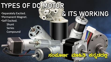 Types of DC Motors it s Working in Kannada SUNELECTRICAL ಕನನಡ