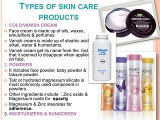 Classification-of-cosmetic-and-cosmeceuticals (1).pdf