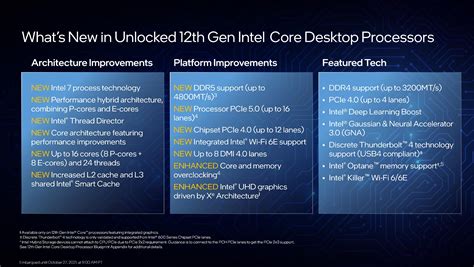 The Intel 12th Gen Core i9-12900K Review: Hybrid Performance Brings ...