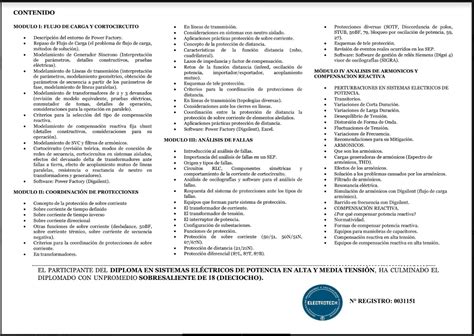 Diploma En Sistemas El Ctricos De Potencia En Alta Y Media Tensi N Omar